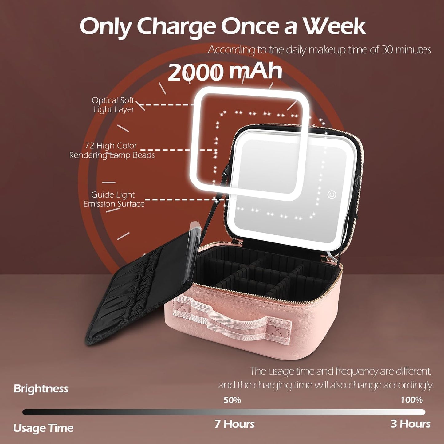 Makeup Bag with Mirror and Train Case