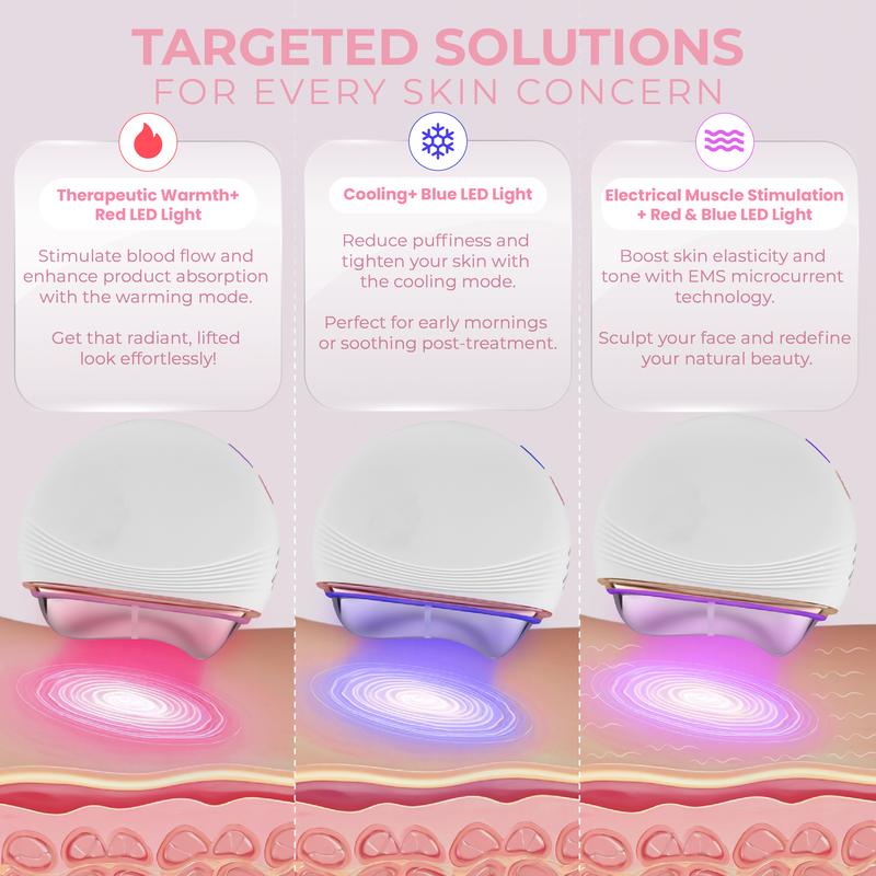 Gua Sha Facial Tools