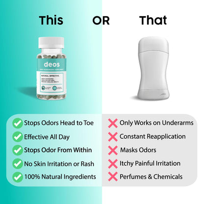 DEOS Internal Deodorant Supplement