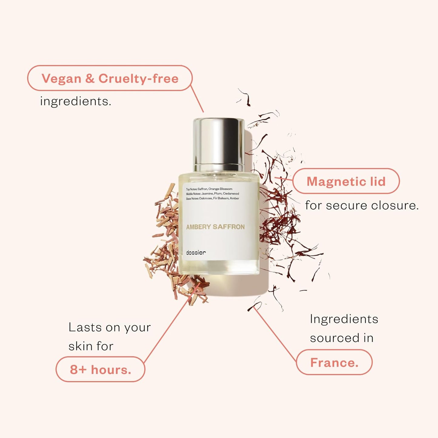 Dossier Ambery Saffron  Eau de Parfum