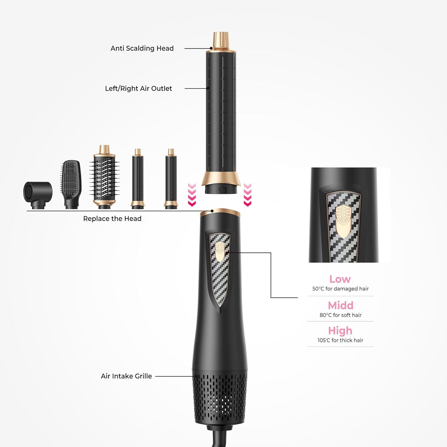 5 in 1 Blow Dryer Brush Set