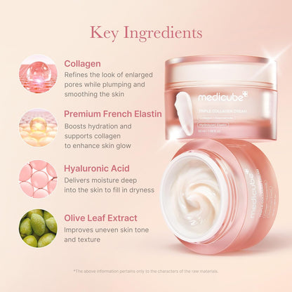 Triple Collagen Cream