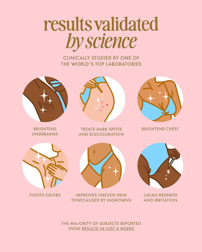 Truly Beauty Unicorn Fruit Deodorant