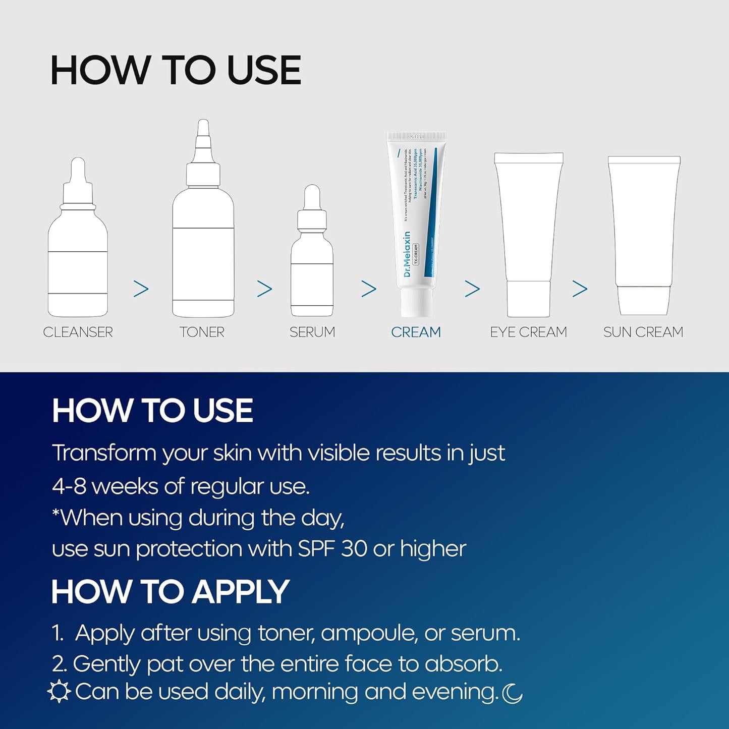 TX Tranexamic Acid Cream