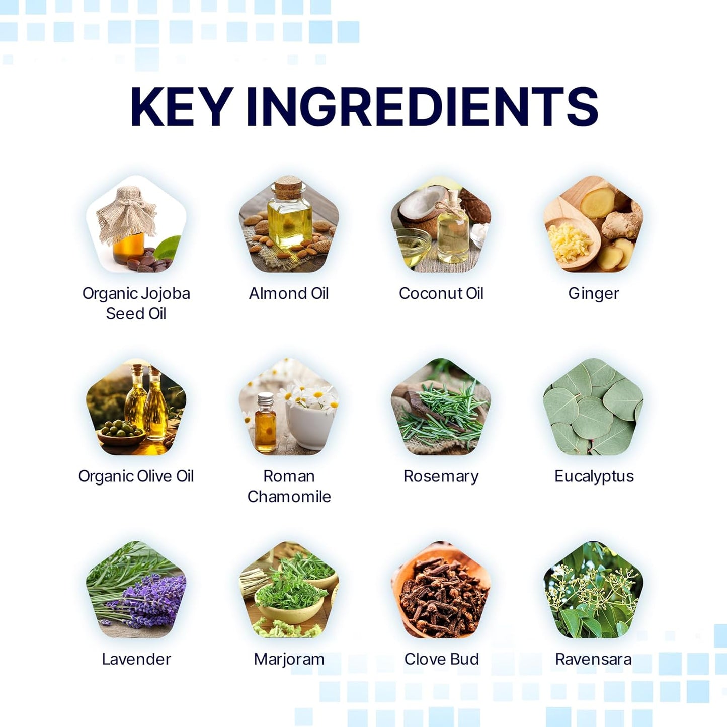 Migrastil Neuropathy Cream