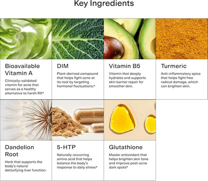 Suplemento hormonal para el acné MINDBODYSKIN