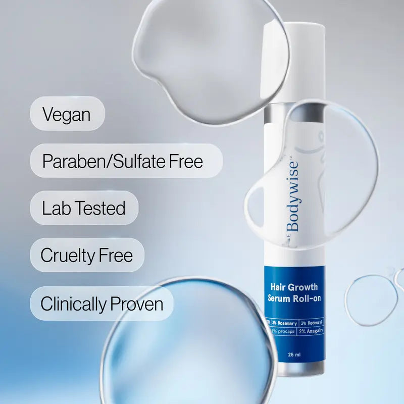 Hair Growth Roll-On Serum Buy 1 Get 1 Free