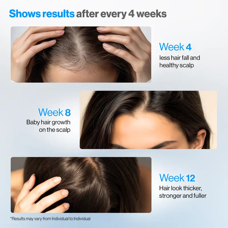 Hair Growth Roll-On Serum Buy 1 Get 1 Free